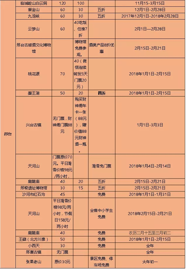 凭身份证，这些景点全部免费！半价！千万别错过！！