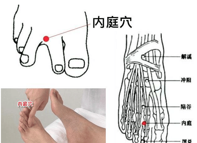 得了糖尿病不用怕, 中医说多按这4个穴位能降