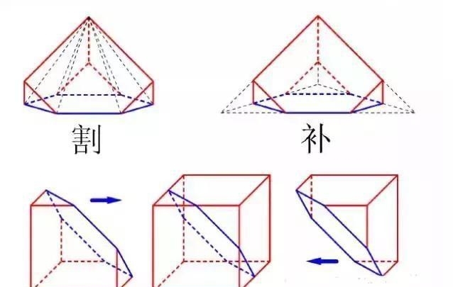 ˣ͸10ѧⷨ߿5ӿ׼12ѡ⣡