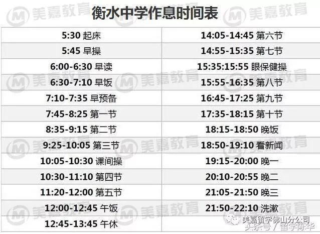 衡水中学vs伊顿公学作息时间表,世界正在奖励努力学习