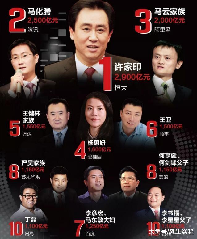 王健林暗示2018万达商业完成上市, 中国首富之