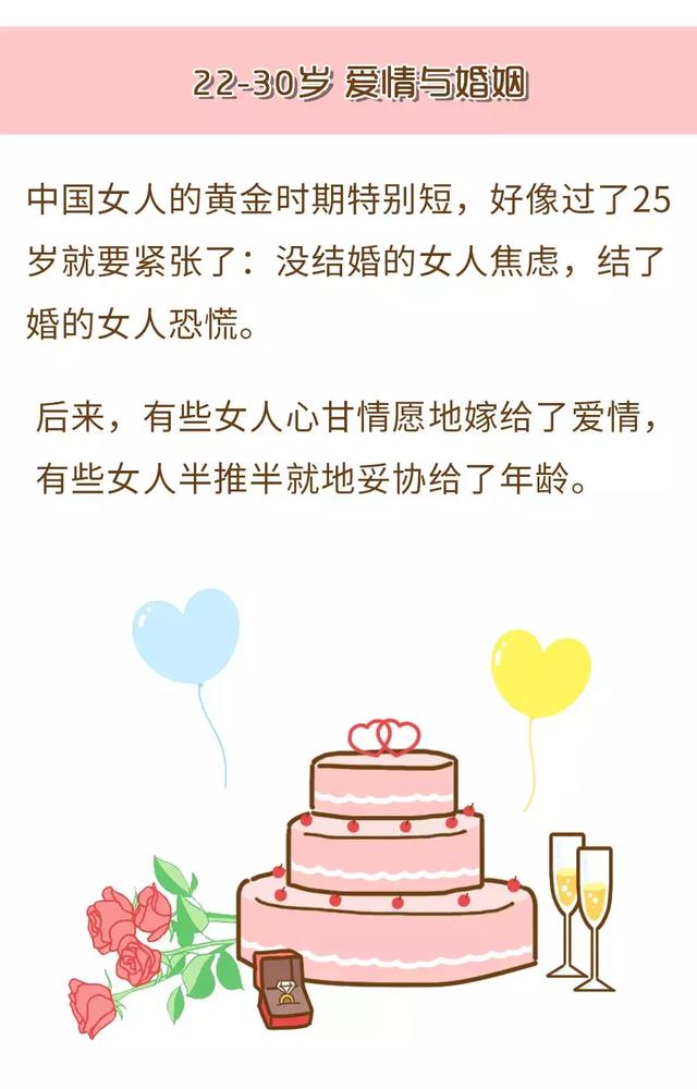 女人一生要经历的7个坎，你过了几个？