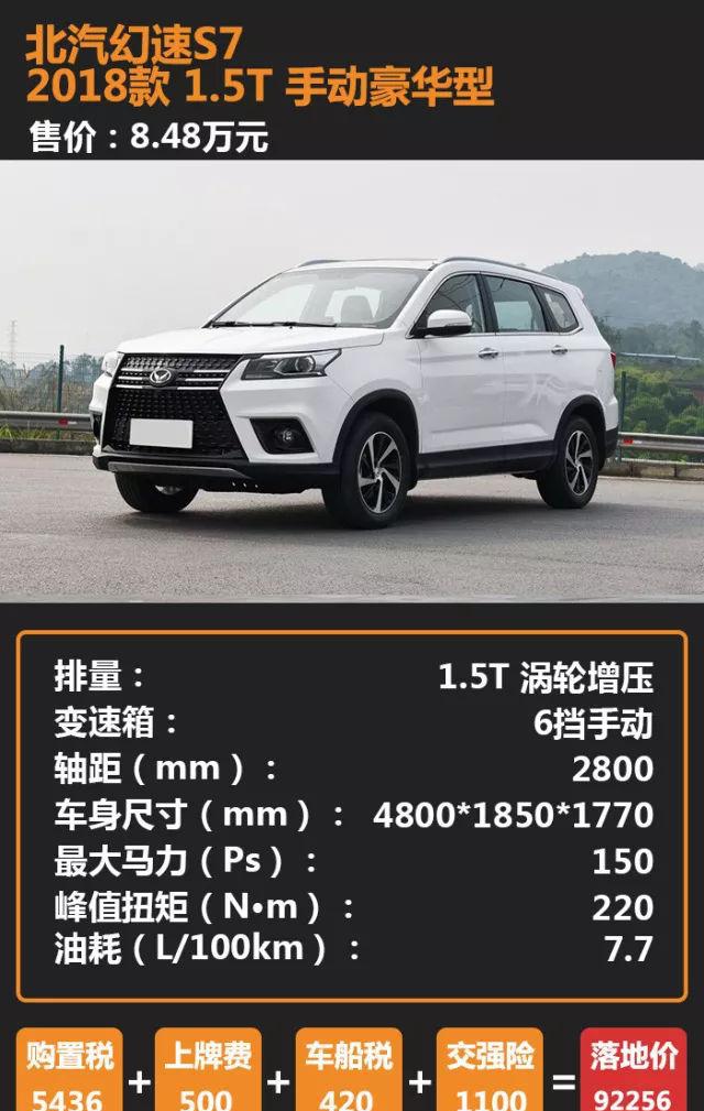 十万能买七座中型SUV，这几款车一定有属于您的