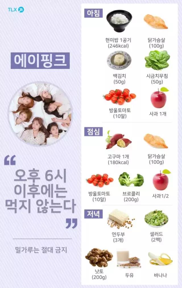 韩红薯都在吃身体v红薯?女星偏胖吃什么能瘦身图片