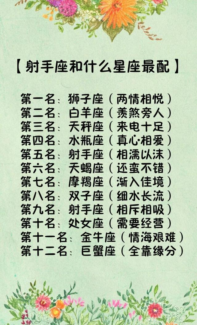 射手座和什么星座最配?