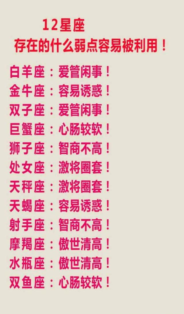 12星座谁最喜欢卖萌,什么弱点易被利用,谁最有眼光,懒可爱