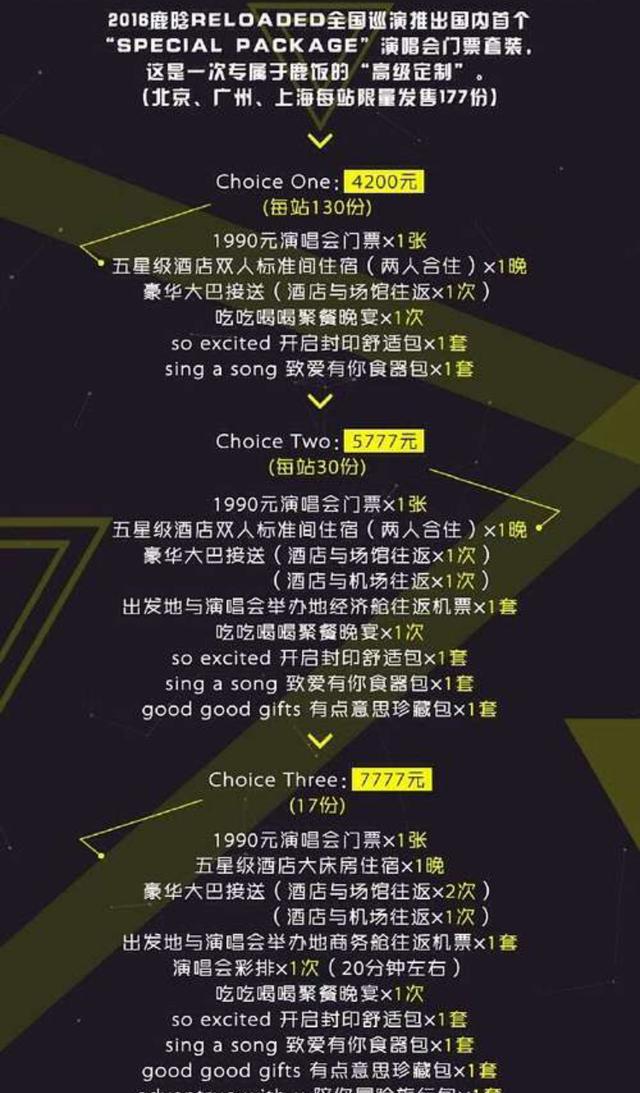 鹿晗:玩转粉丝经济第一人!科普鹿晗顶级流量之