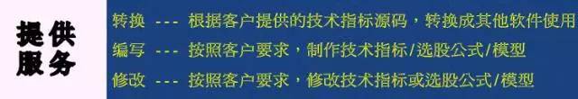 通达信收阴买进 副图和选股公式源码上涨后回调阴线买入法