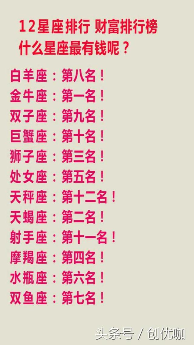 十二星座说:什么星座喜欢撩你的星座?你的她心情不好