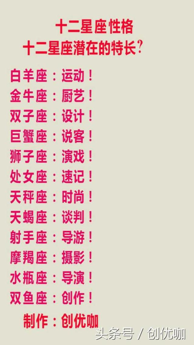 十二星座性格,十二星座分别有什么潜在特长呢?