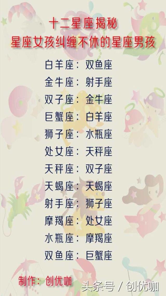 12星座女孩纠缠不休的星座男孩,谁颜值最好,狐