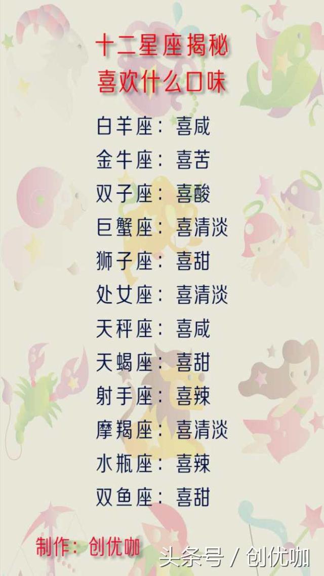 12星座喜欢什么口味,难瘦下来的原因,心是什么做的