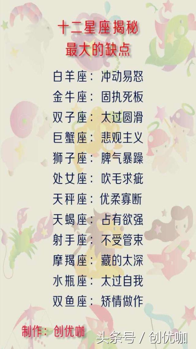 天蝎座最大的缺点是占有欲强;十二星座最大的男生可参见下图:十二狮子座女方带缺点见父母图片