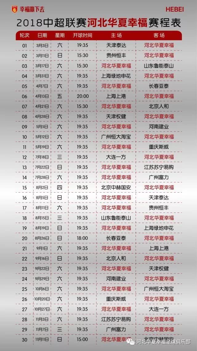 您好,2018赛季的河北华夏幸福,了解一下?!