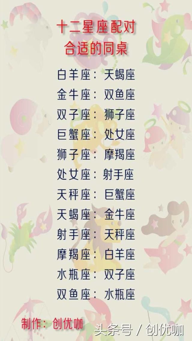 下面我们一起进入主题: 十二星座配对,十二星座最合适的同桌!