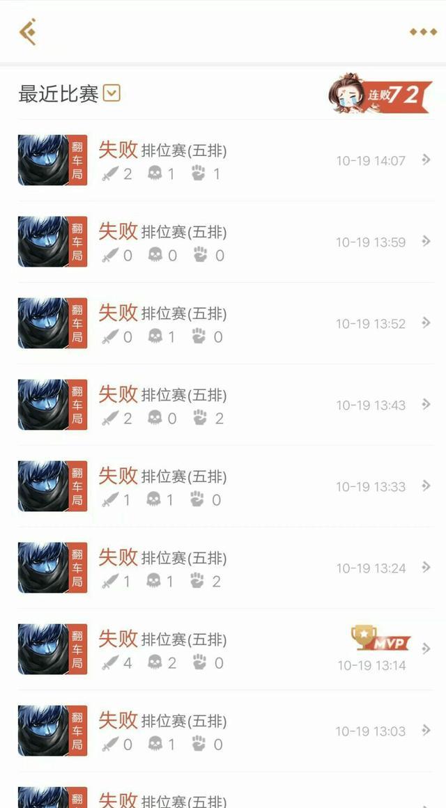 王者荣耀:玩家五排导致72连跪