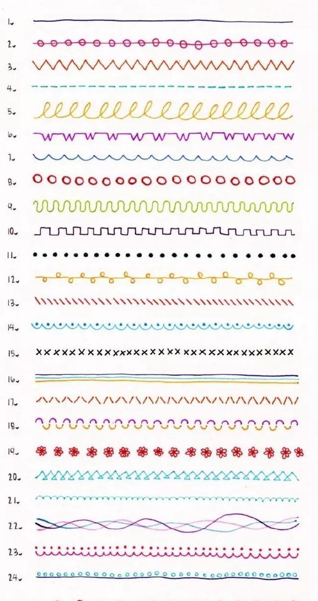 「收藏」100个手帐花边分割线大全,看你有没找
