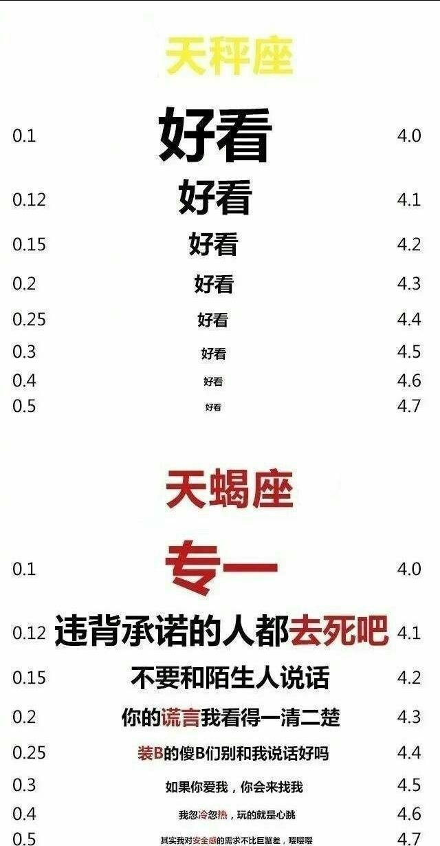 天秤座 天蝎座