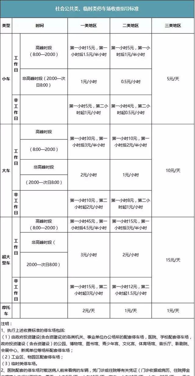 深圳市网站优化报价表 新浪网