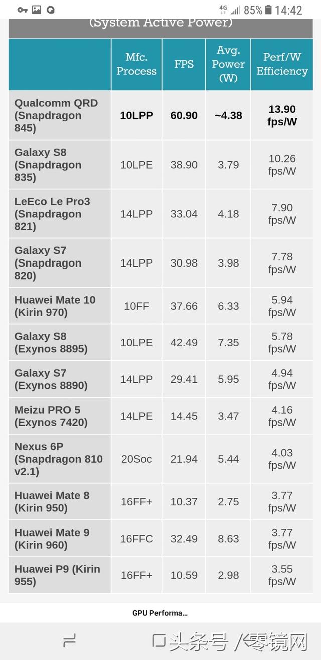 绝地求生手游想开超高清画质 搭载最强GPU高