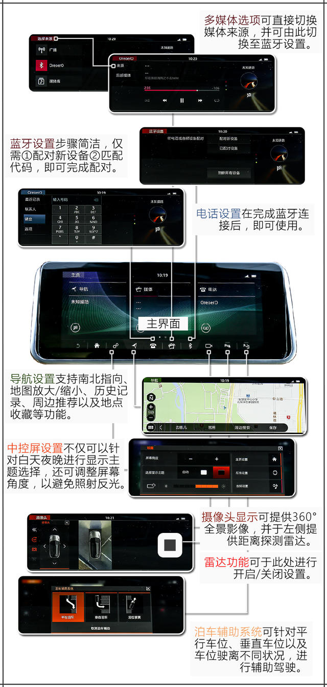 糖衣炮弹 测试揽胜星脉P380 R-DYNAMIC