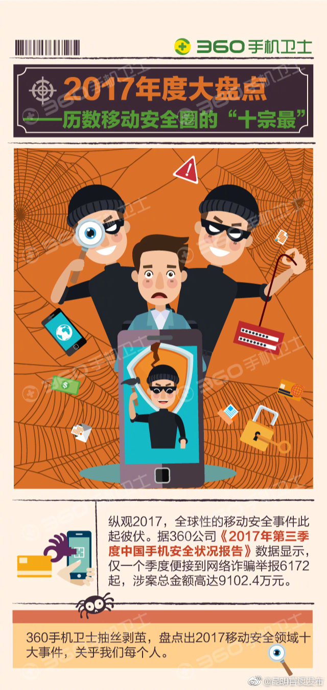 一张图带你盘点2017年网络诈骗十宗最