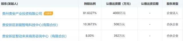 牵手一汽、摩拜,新能源这张牌新特是怎么出的?