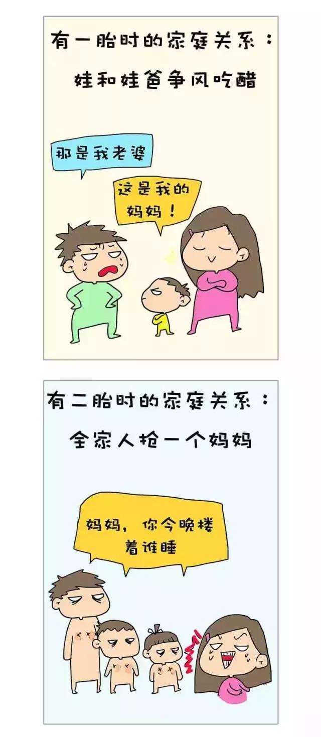 怀二胎与怀一胎的区别,准到哭!