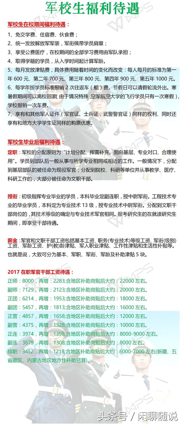 羡慕吧！军校学生福利待遇一览