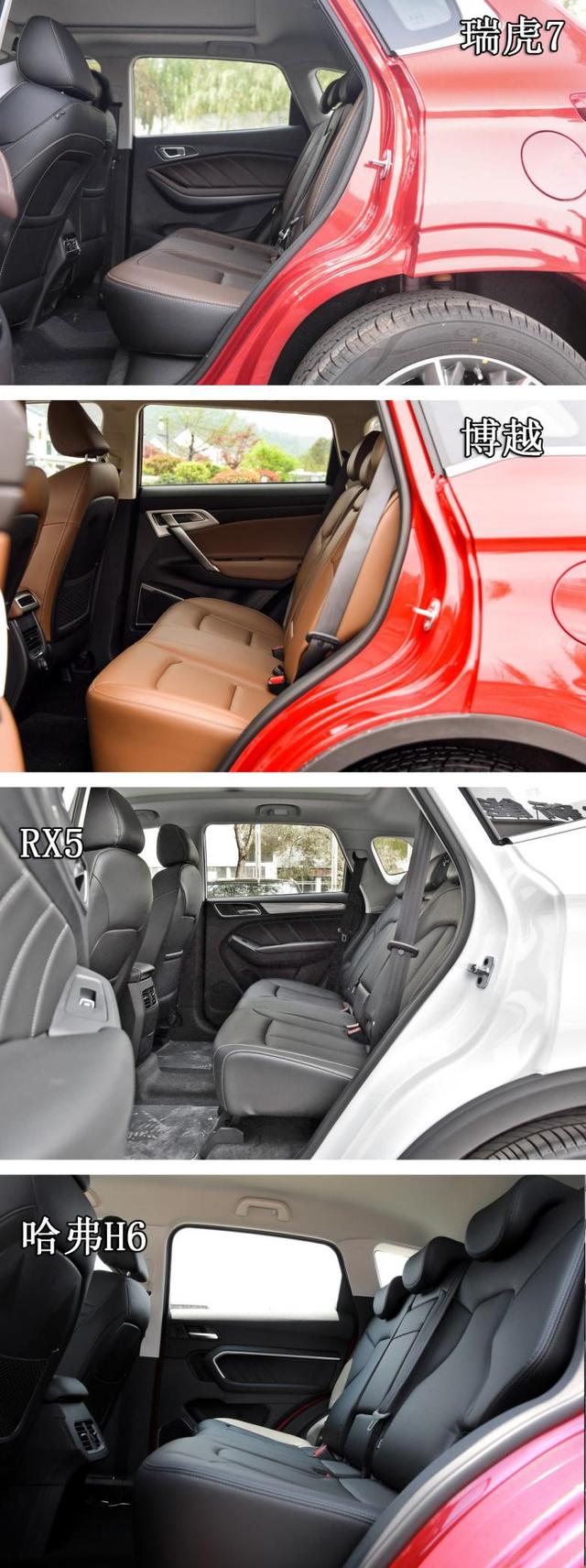 15万四款主流SUV,谁才是最适合你的选择?
