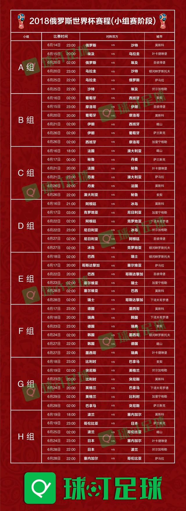 2018世界杯赛程 赛果,2018世界杯赛程 比分 以下是2018俄罗斯世界杯完整赛程