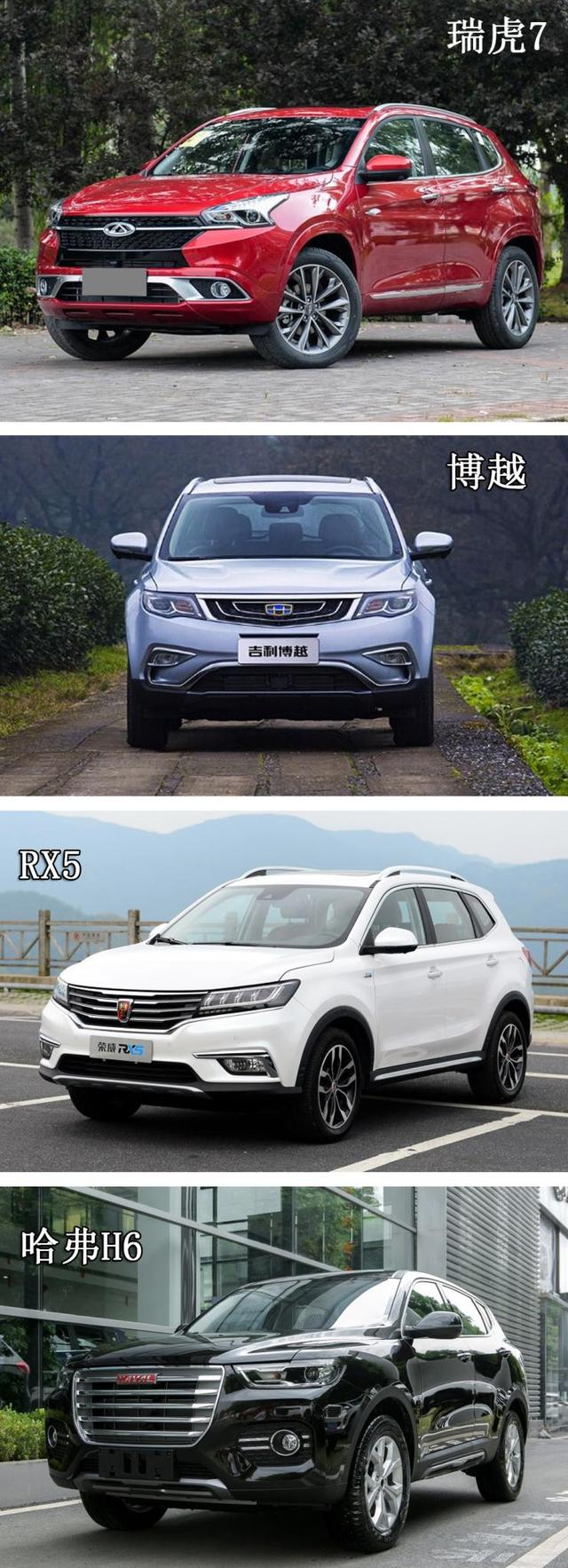 15万四款主流SUV,谁才是最适合你的选择?