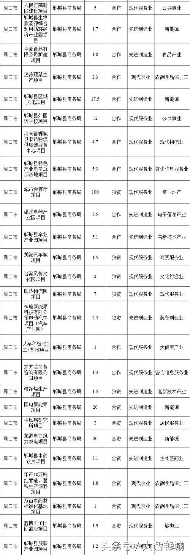 郸城县网站seo优化排名 新浪网