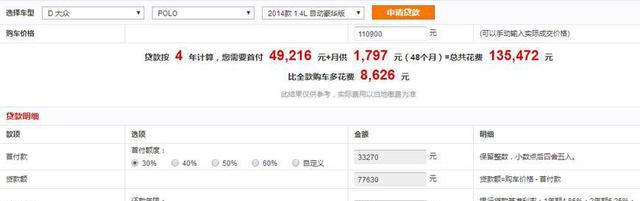 手里有5万, 月薪4000, 买辆什么车比较好?