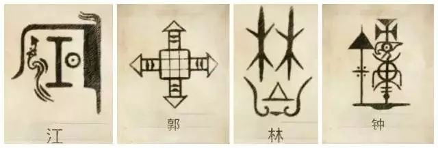 中华姓氏图腾,大开眼界!