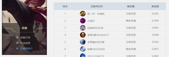 英雄联盟国服第一排行全部是青铜玩家!业内玩