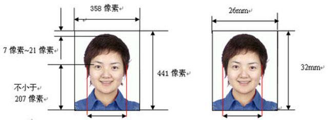 北京都会副中间戏班最美证件照受市民追捧