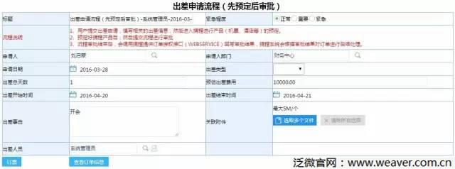泛微OA联手携程商旅为企业打造差旅管控系统