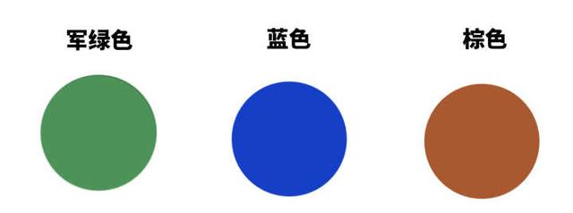 如何穿好工装风格的衣服
