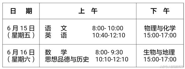 岳阳2020生地会考排名官宣!2020年岳阳县高中阶段“阳光招生”范围和计划