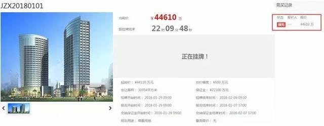 2018常州市区首场土拍明日出结果, 目前五宗地