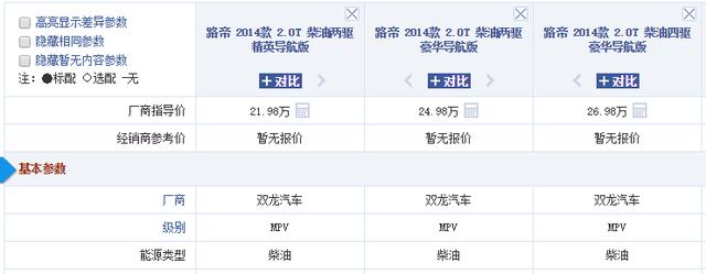 韩国人发狠！新路帝外观帅炸，配11个座椅，22万还买啥奥德赛GL8