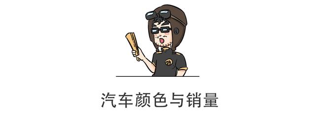 什么颜色的车子最安全？买车必知的汽车颜色常识！