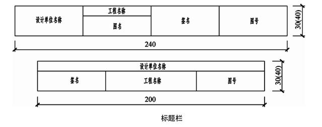 标题栏的大小及格式如下图所示.