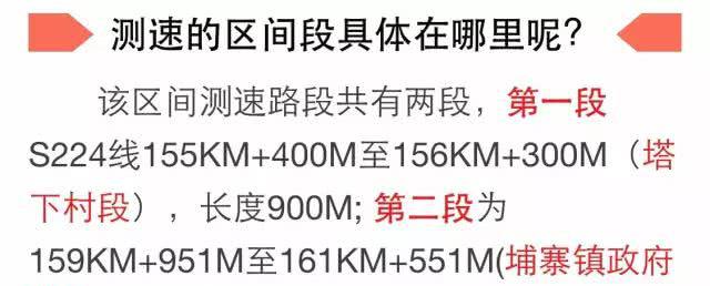 不注意就扣了12分,经常走埔寨这条路的注意了!
