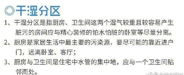选户型攻略: 选好户型, 最佳参考