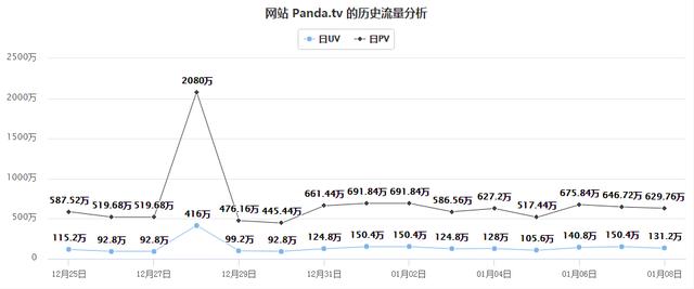 斗鱼金牌讲师大司马将解说2018德玛西亚杯,跳
