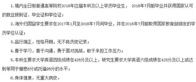 银行招聘:大专学历、非全日制本科不考虑