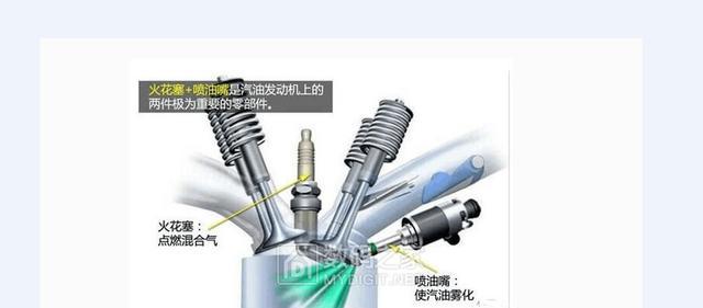 多动手才能少花钱！自己动手给瑞风面包车清洗节气门并更换火花塞