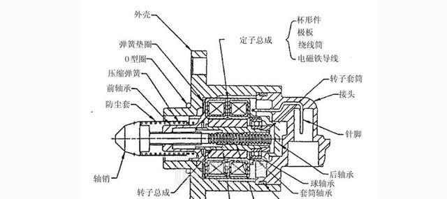 多动手才能少花钱！自己动手给瑞风面包车清洗节气门并更换火花塞